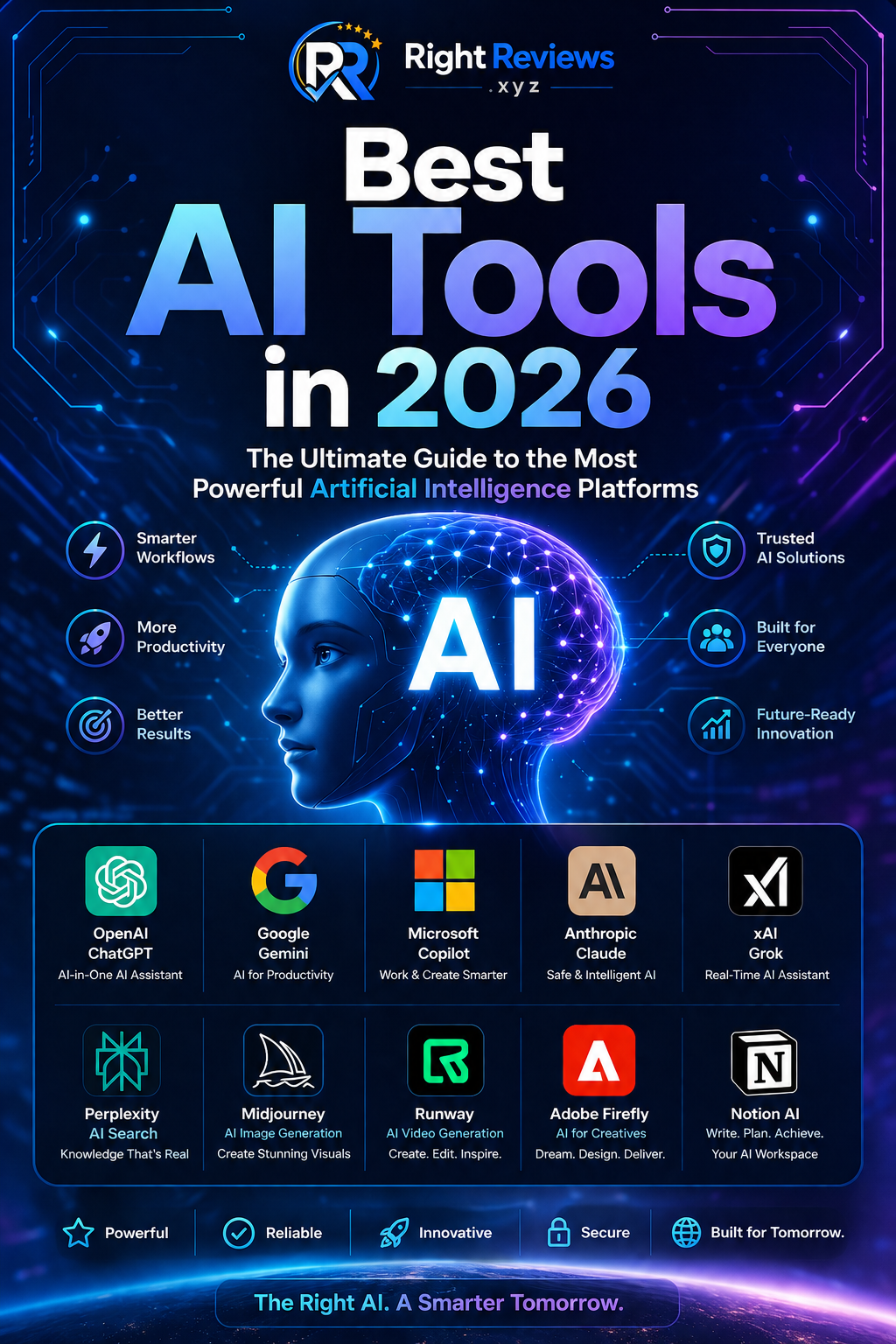 Best AI Tools in 2026