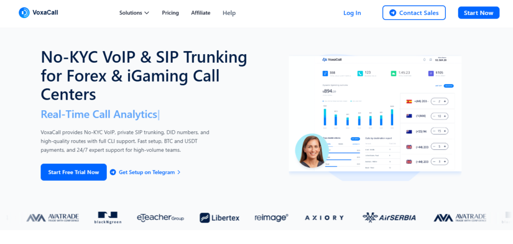 VoxaCall Review