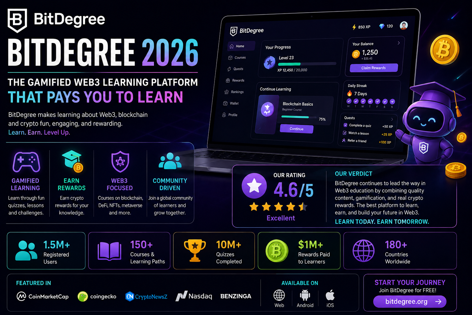 BitDegree
