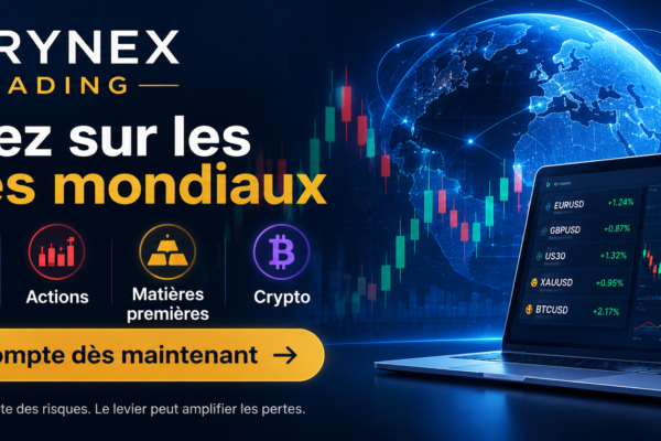 Zorynex Trading